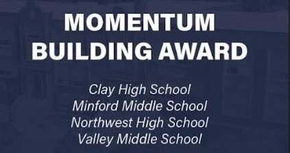 MMS Momentum Building Award